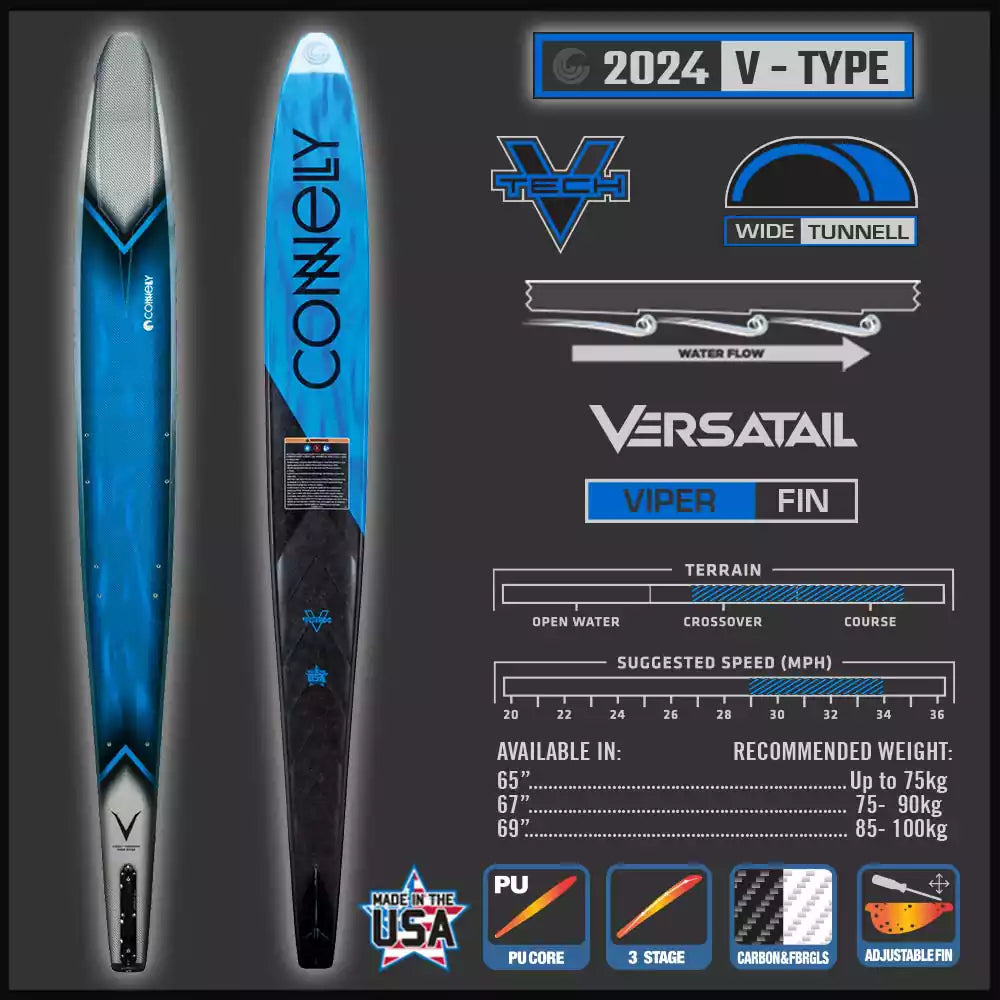 CONNELLY 24 V 67 - TEMPEST W/RTP